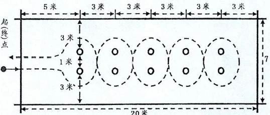 哪里可以学习到提升篮球心态的方法_1